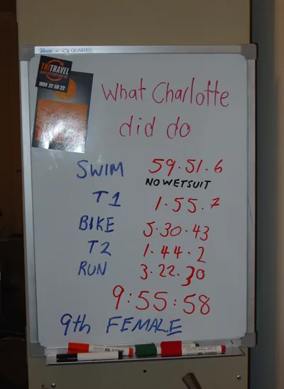 Whiteboard showing Charlotte's actual result
